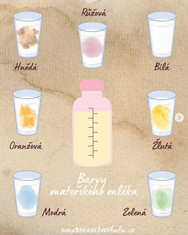 barvy mateřského mléka